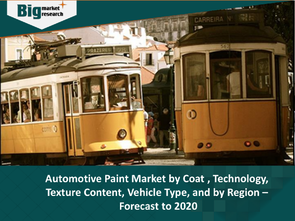 Рынок автомобильных красок; тип покрытия, технологии, текстура, состав, тип автомобилей и регионы – прогноз до 2020