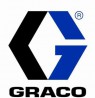 Решение антимонопольной комиссии оказалось выгодным для Graco